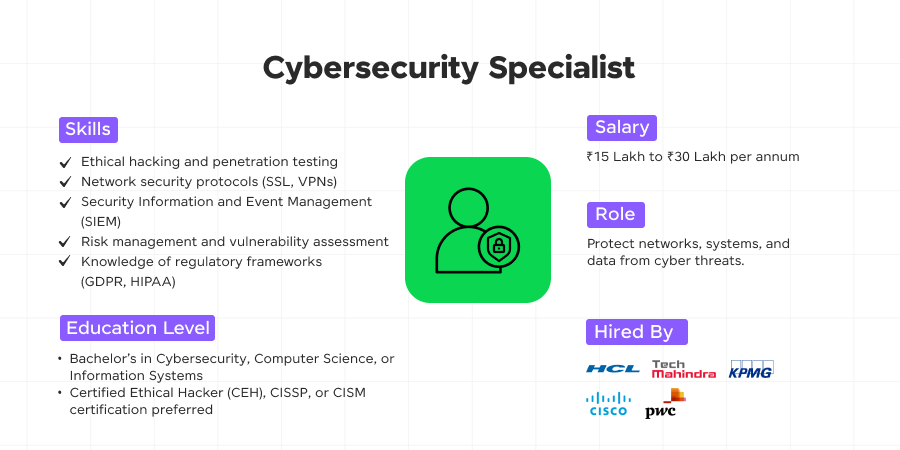 cybersecurity specialist