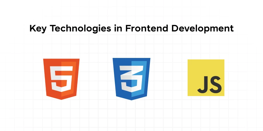 frontend development