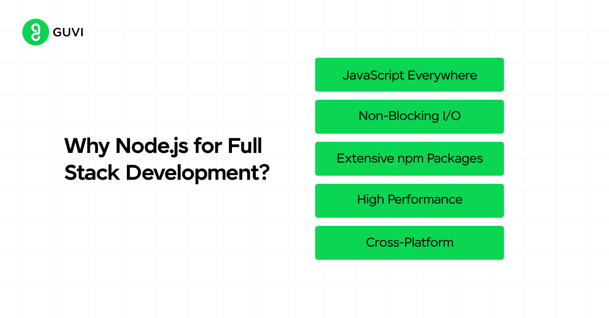 Node.js