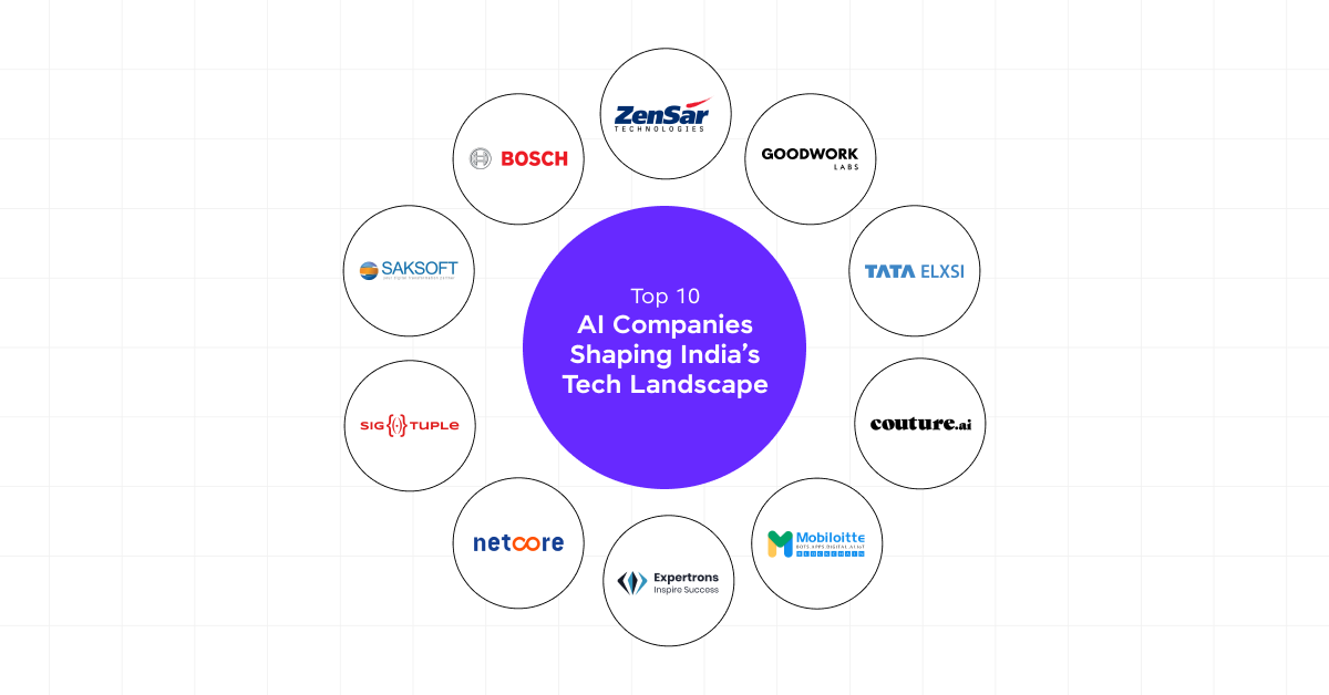 AI Companies Shaping India’s Tech Landscape