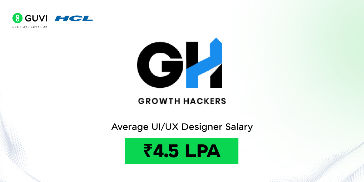 top ui/ux companies in chennai