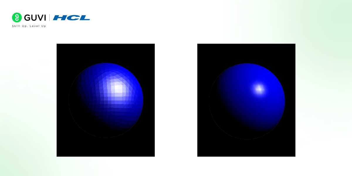 What is a Shader, and why is it important in game development?