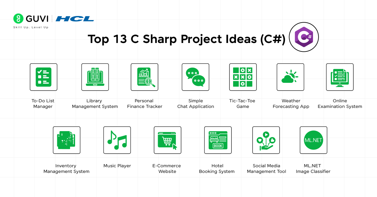  C Sharp Project Ideas