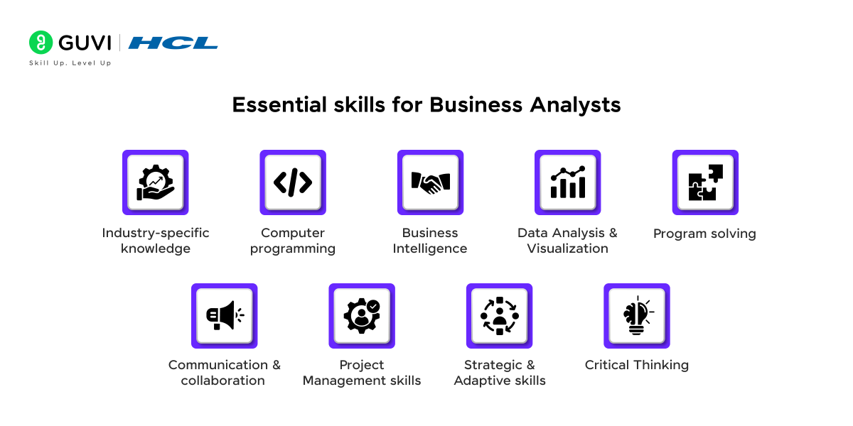 Essential skills for business analysts