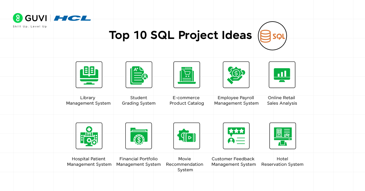 SQL Project Ideas 