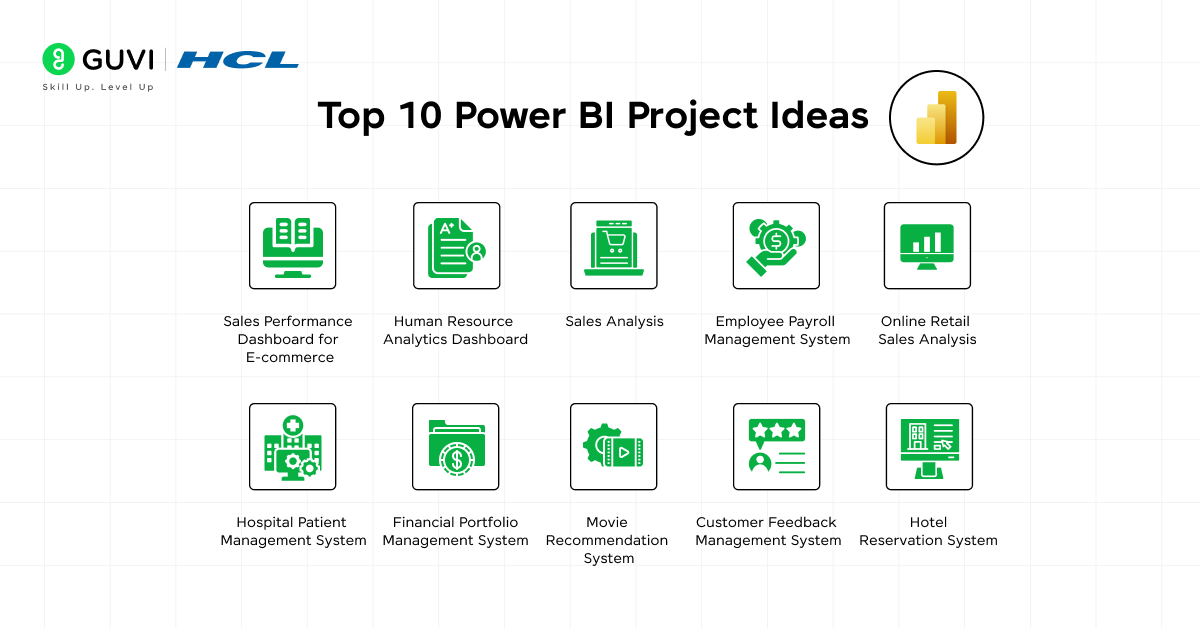 Power BI Project Ideas 