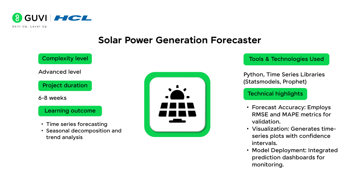 17.Solar Power Generation Forecaster