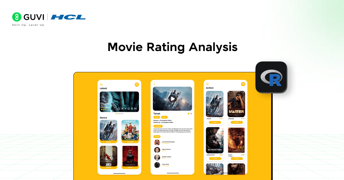 Movie Rating Analysis