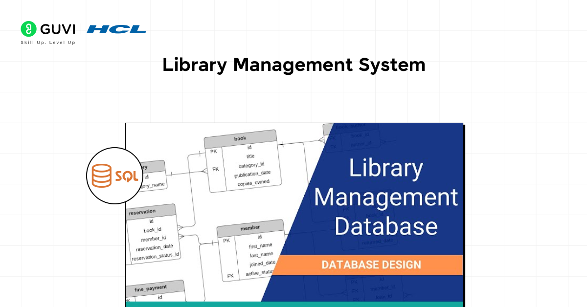 10 Unique SQL Project Ideas [With Source Code]