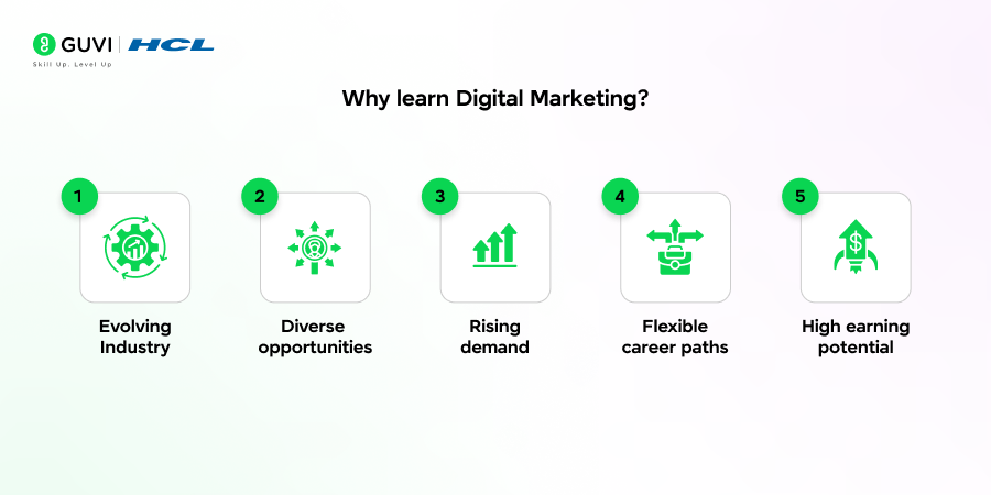 Why learn Digital Marketing?