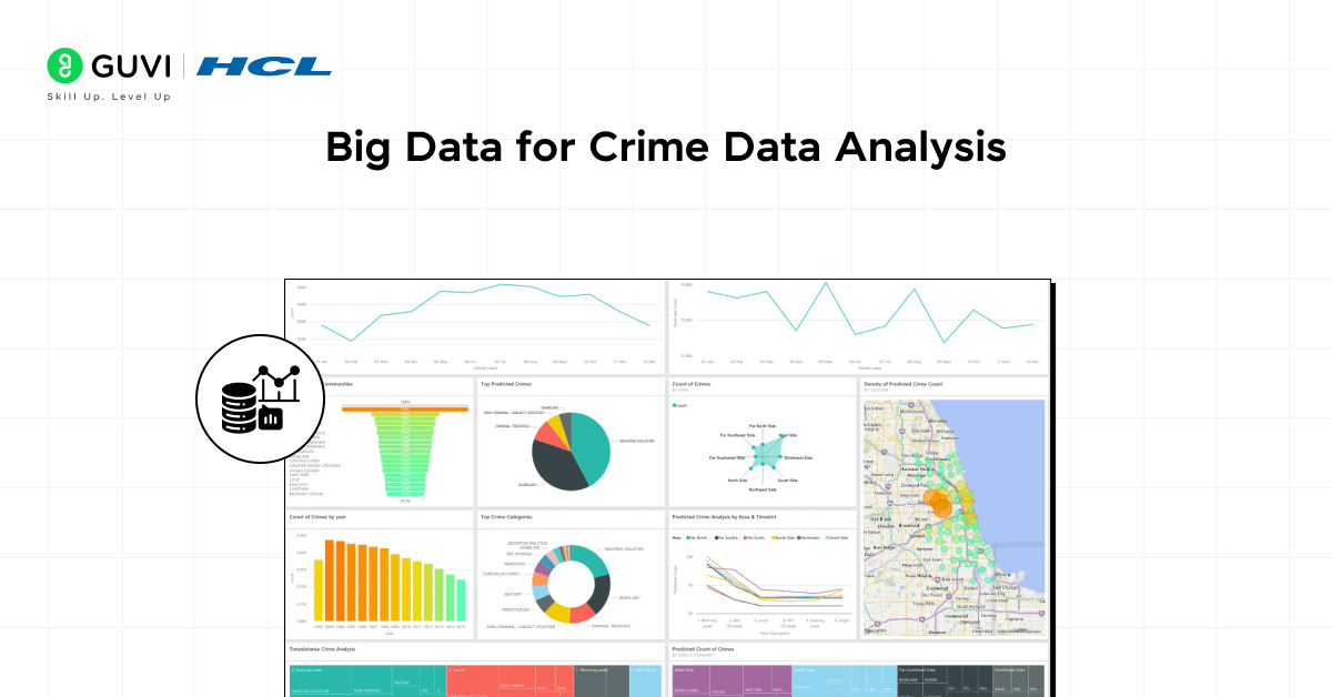 Big Data for Crime Data Analysis