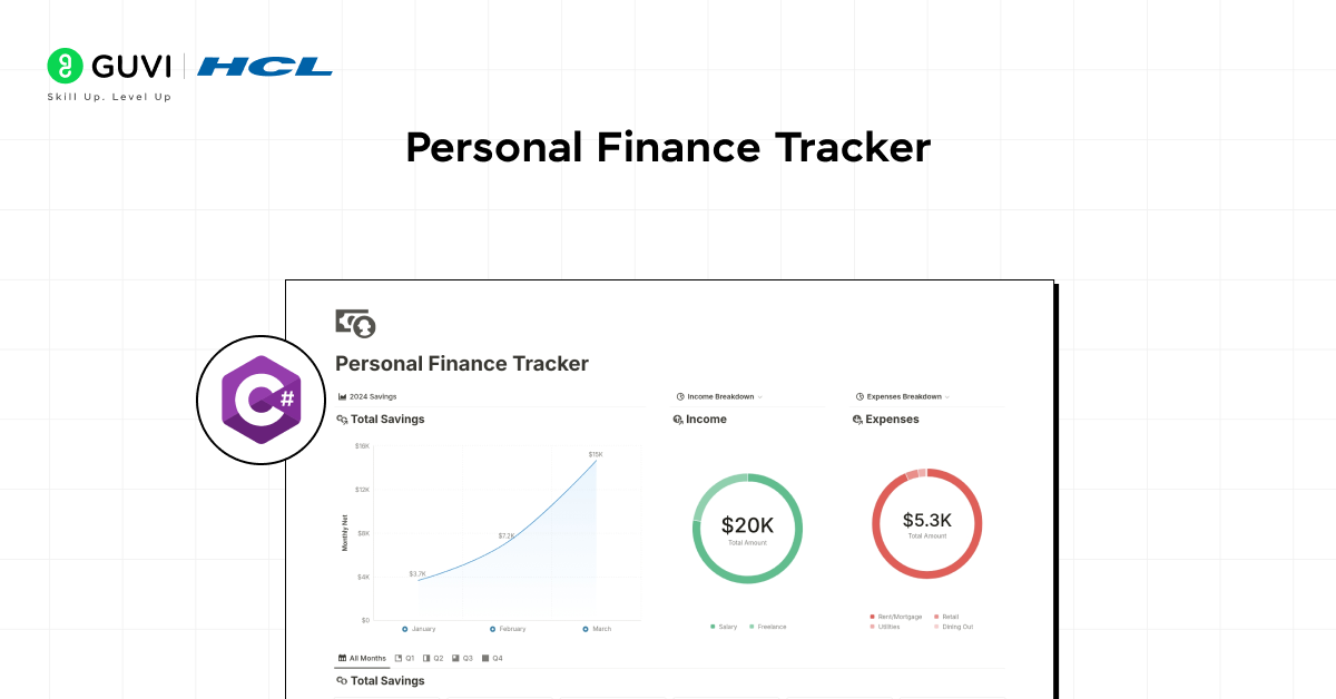 Personal Finance Tracker