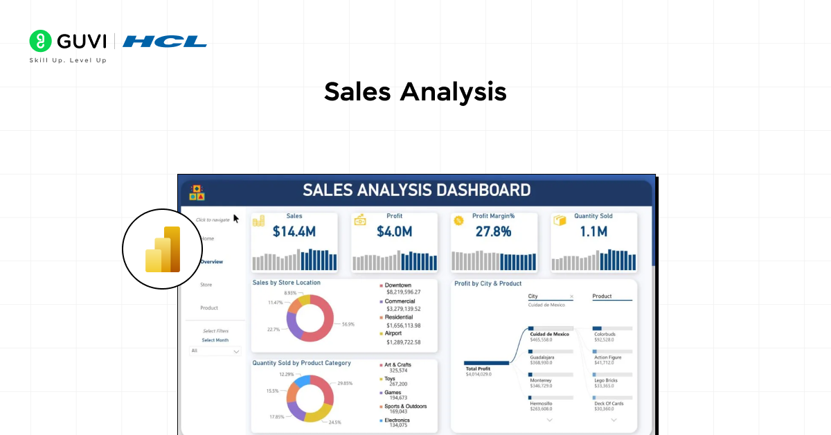 Sales Analysis