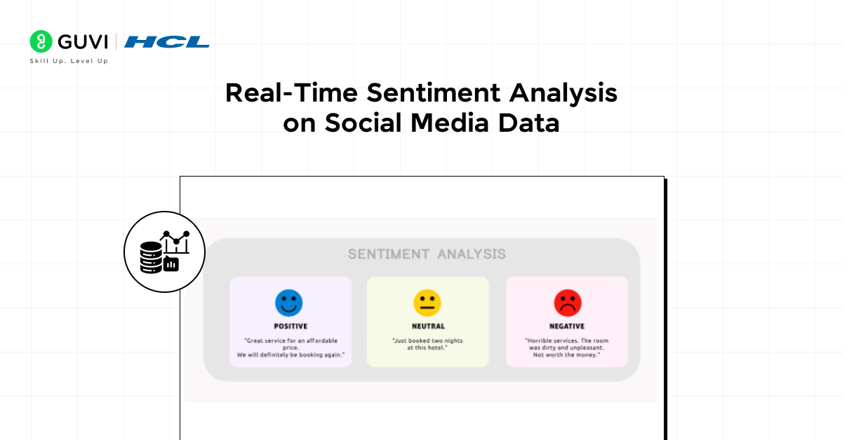 Real-Time Sentiment Analysis on Social Media Data