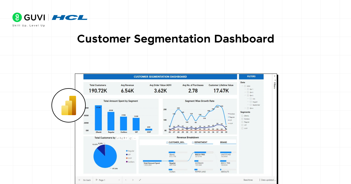 Customer Segmentation Dashboard