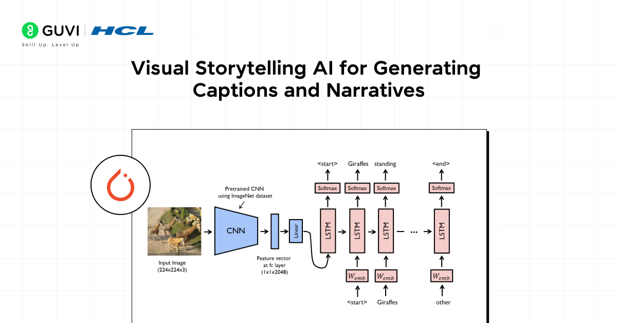 Visual Storytelling AI for Generating Captions and Narratives