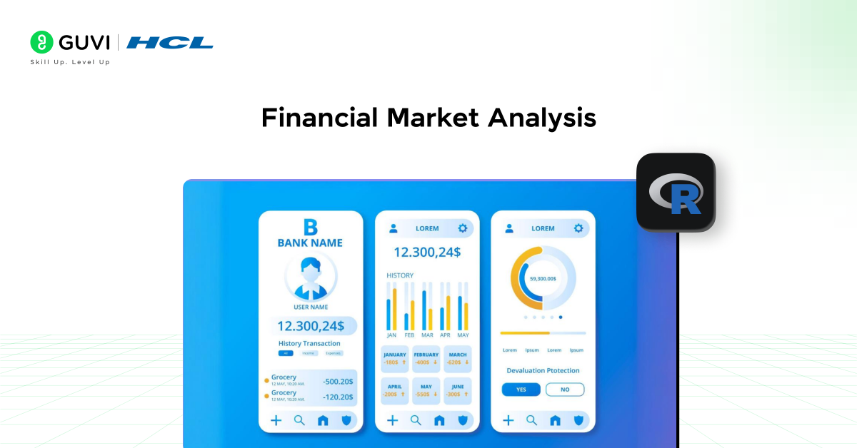 Financial Market Analysis