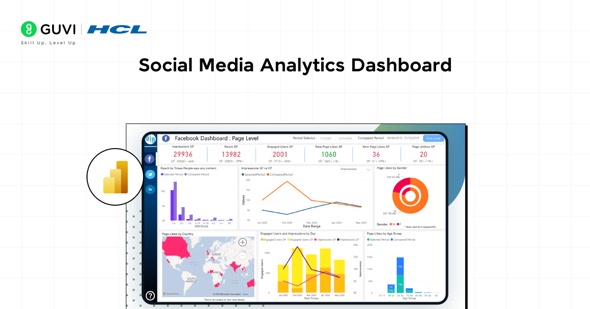 Social Media Analytics Dashboard