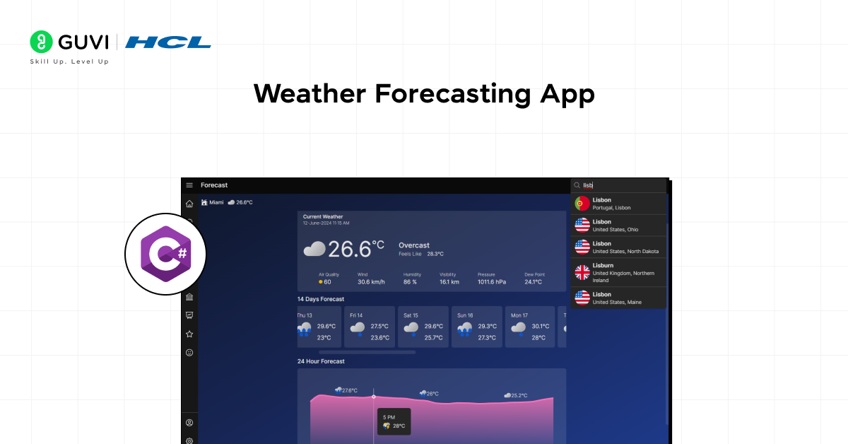 Weather Forecasting App