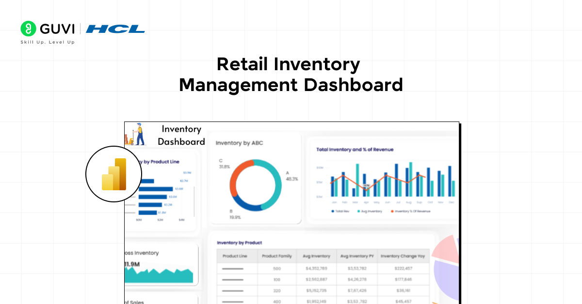 Retail Inventory Management Dashboard