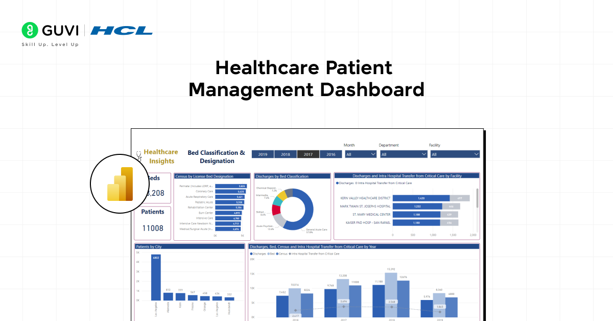 Healthcare Patient Management Dashboard