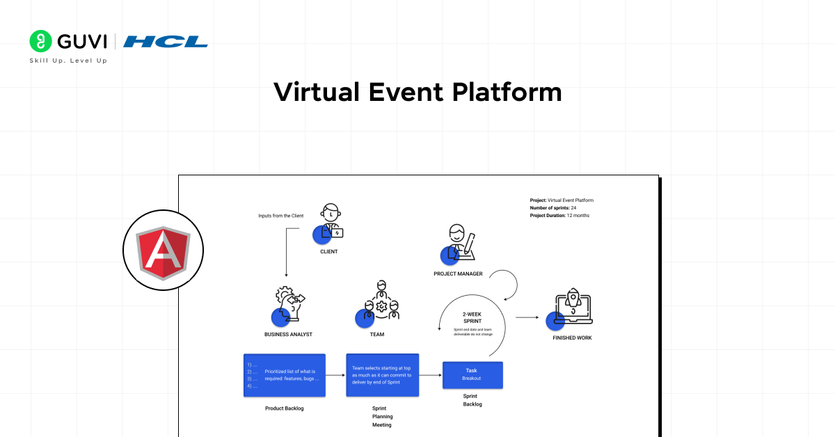 Virtual Event Platform