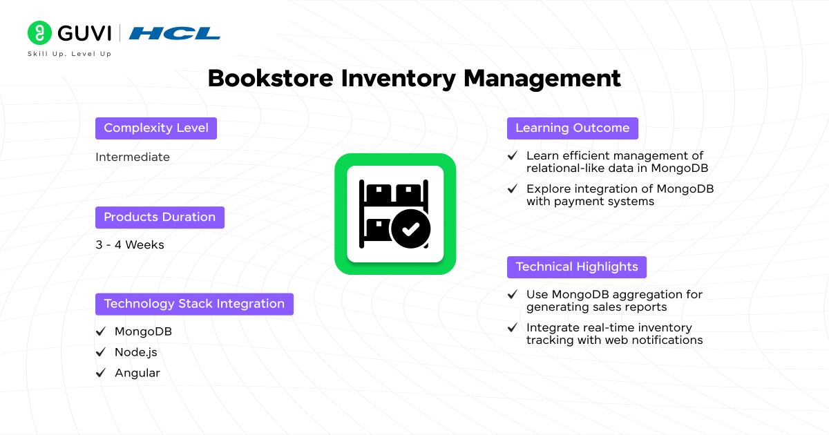 Bookstore Inventory Management