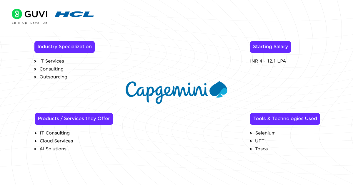 Capgemini