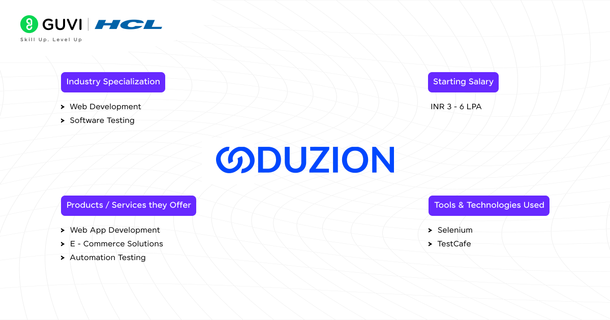 Coduzion Technologies