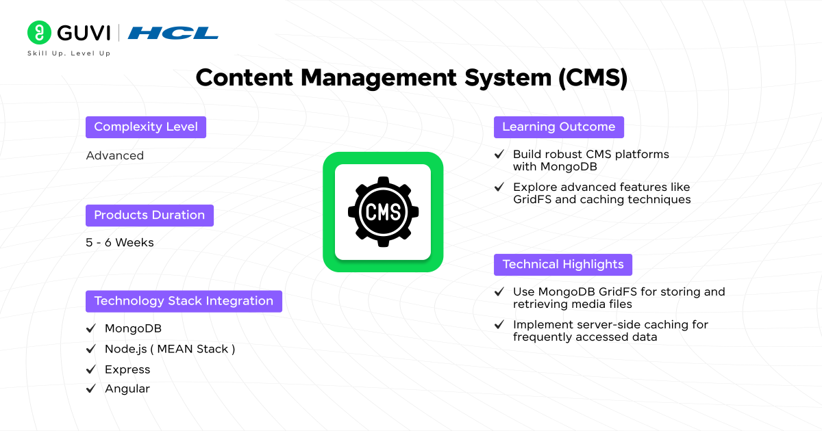 Content Management System CMS