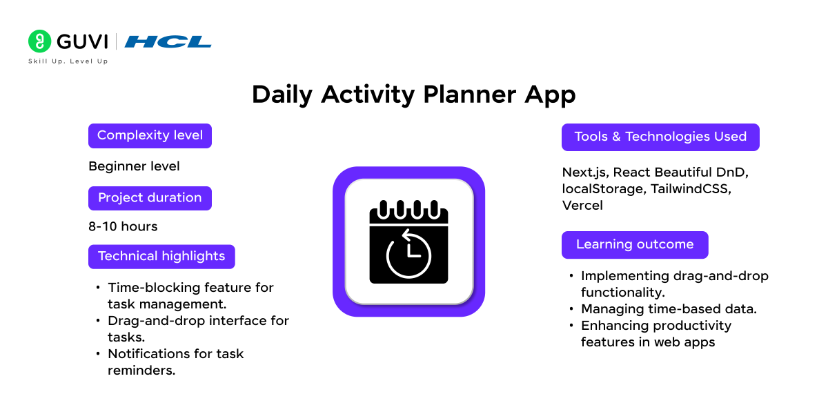 Daily Activity Planner App