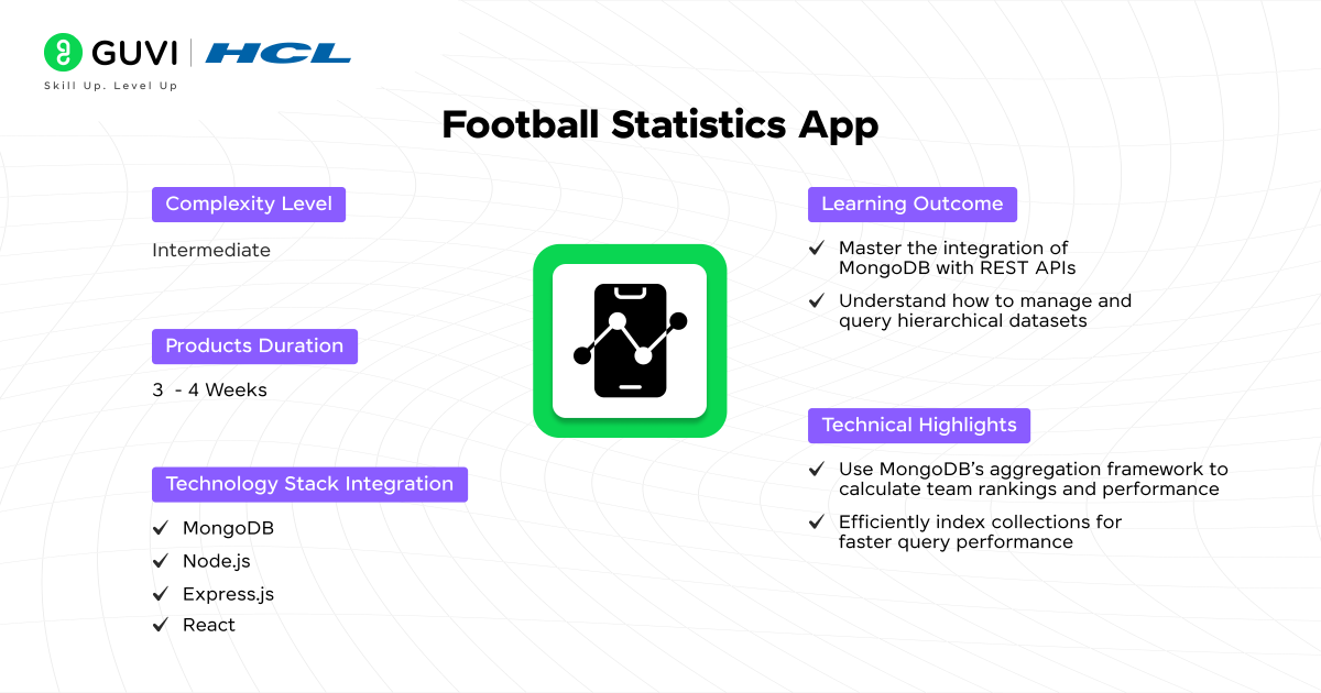 Develop a Football Statistics App