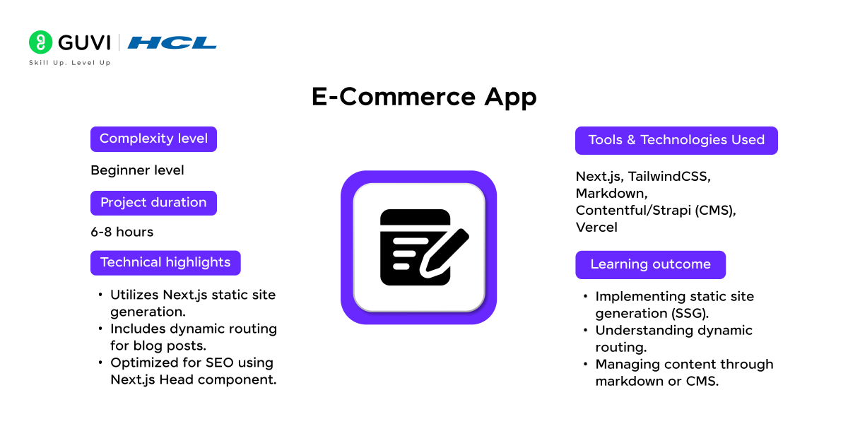 E Commerce App