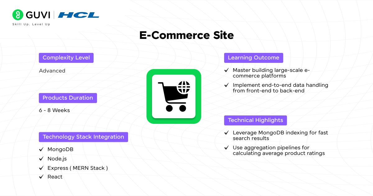 E Commerce Site