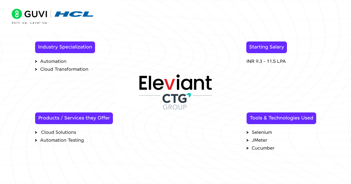 Eleviant Tech CTG Group