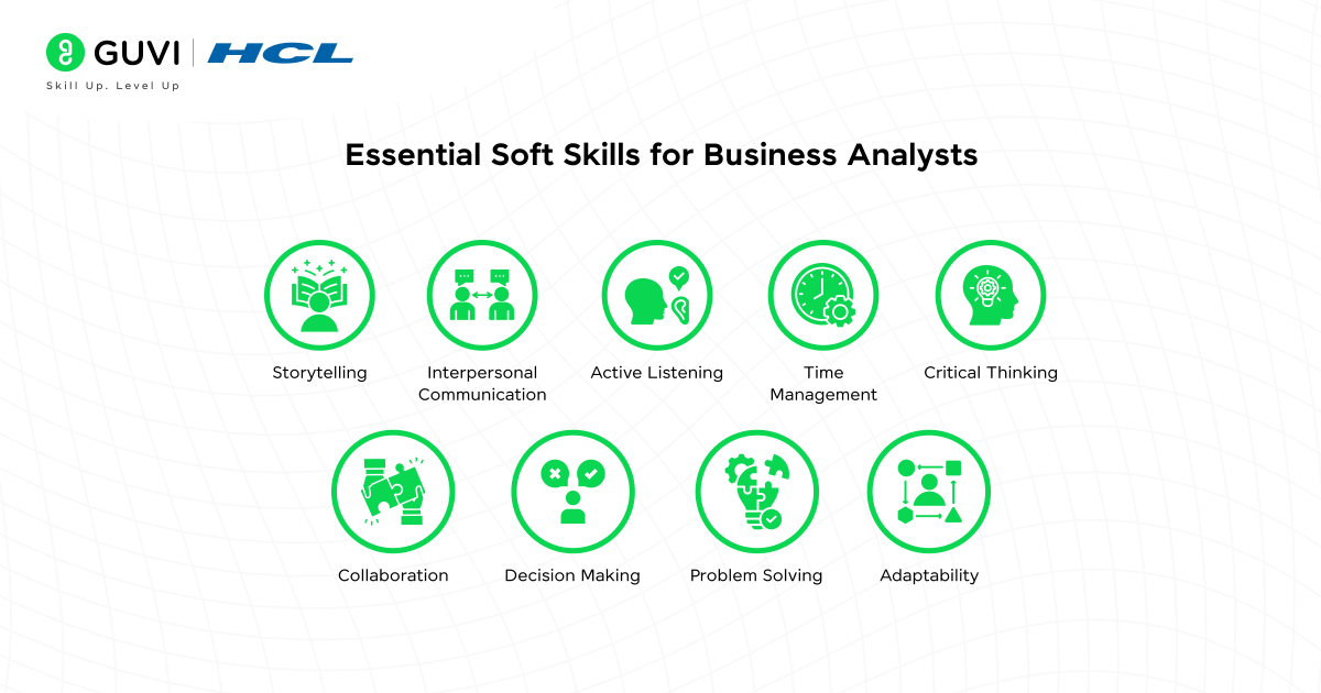 Soft skills for business analysts