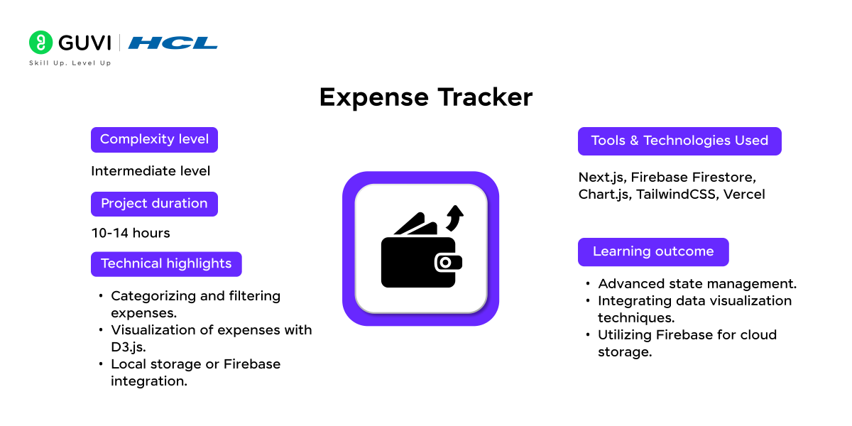 Expense Tracker