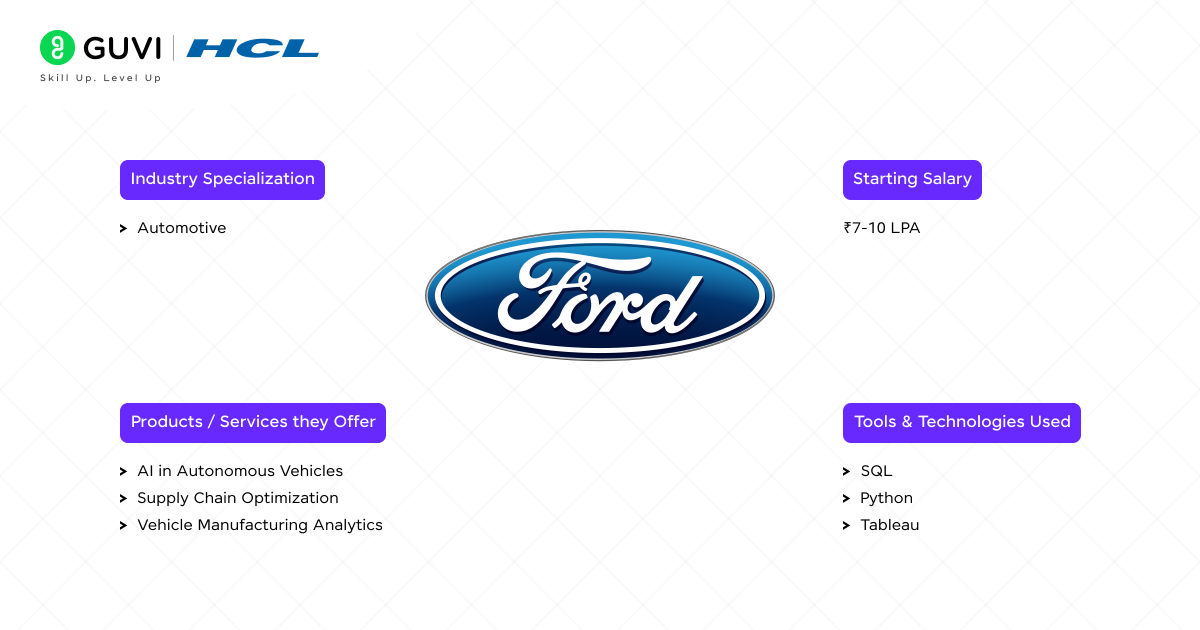 Ford Motor Company