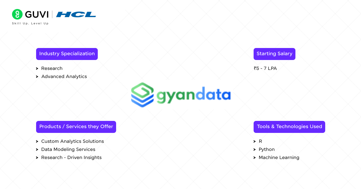 Gyan Data