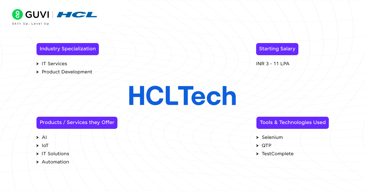 HCL