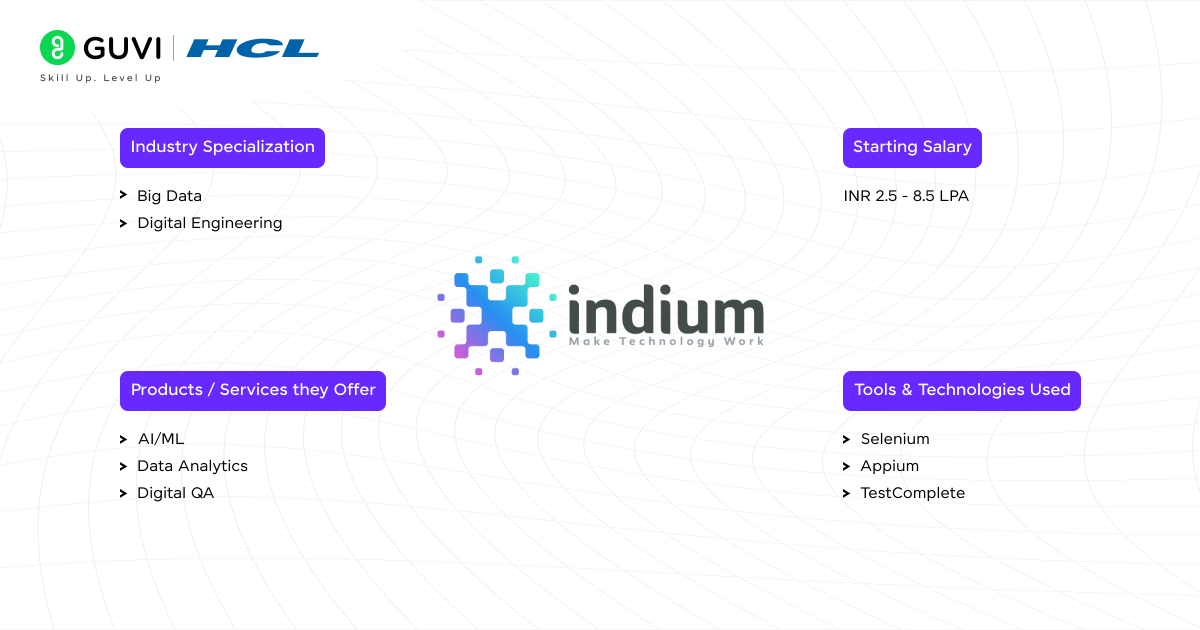 Indium Software 1