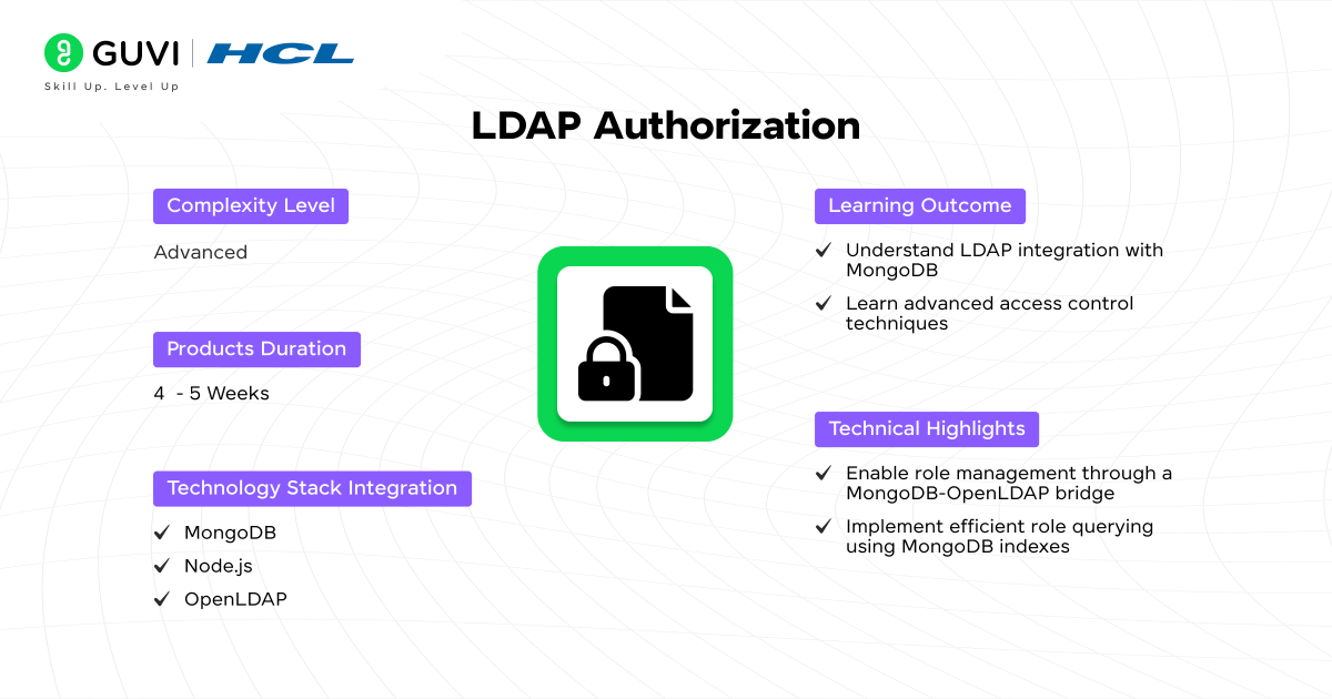 LDAP Authorization