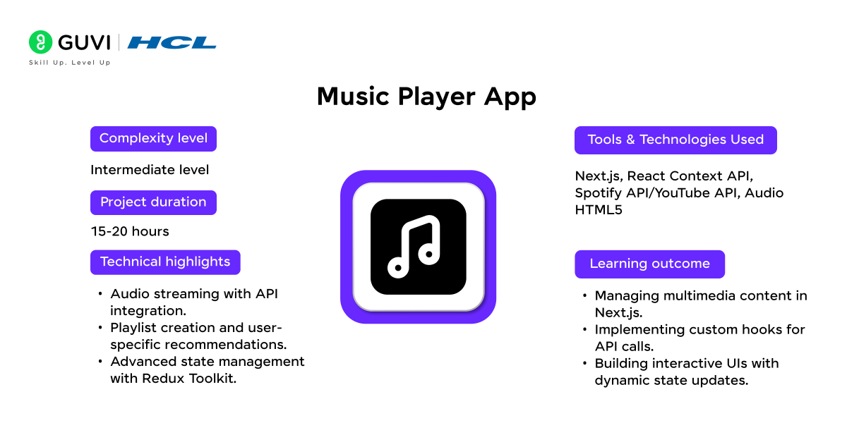 Music Player App