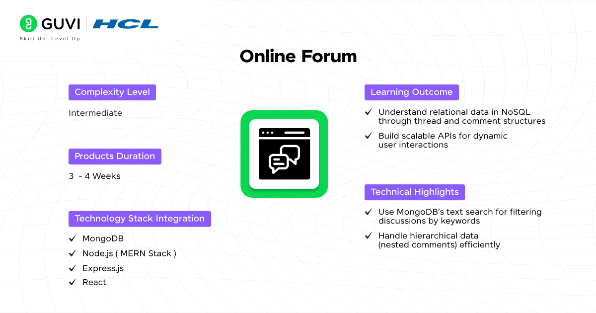 Online Forum