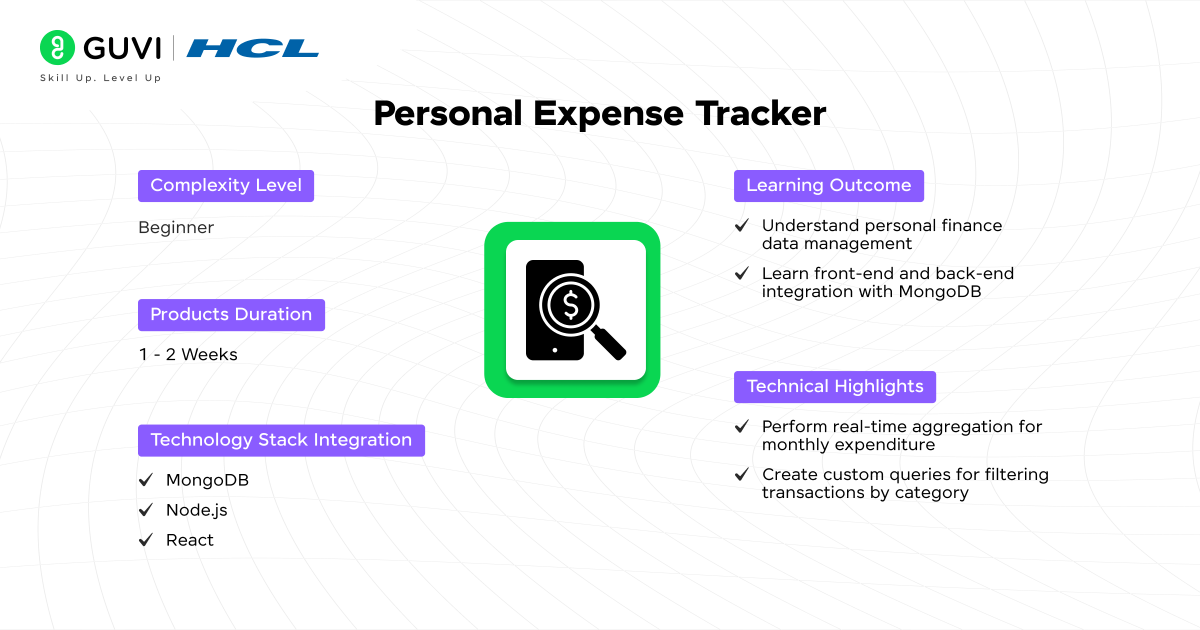 Personal Expense Tracker