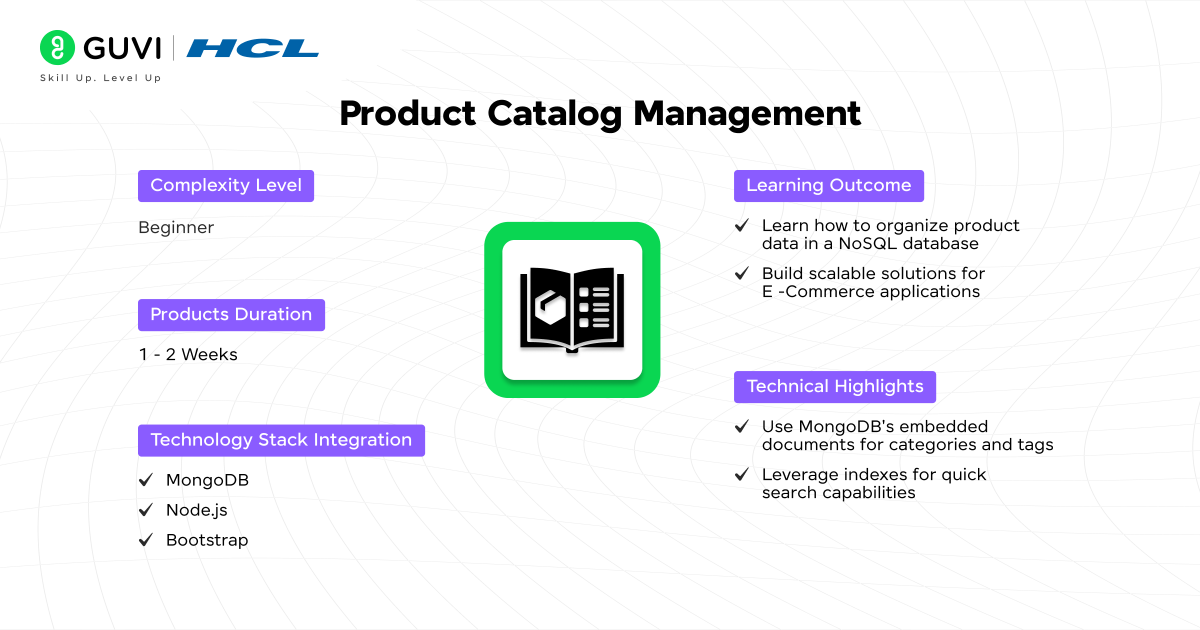 mongodb projects