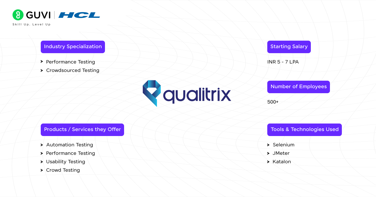 Qualitrix Technologies