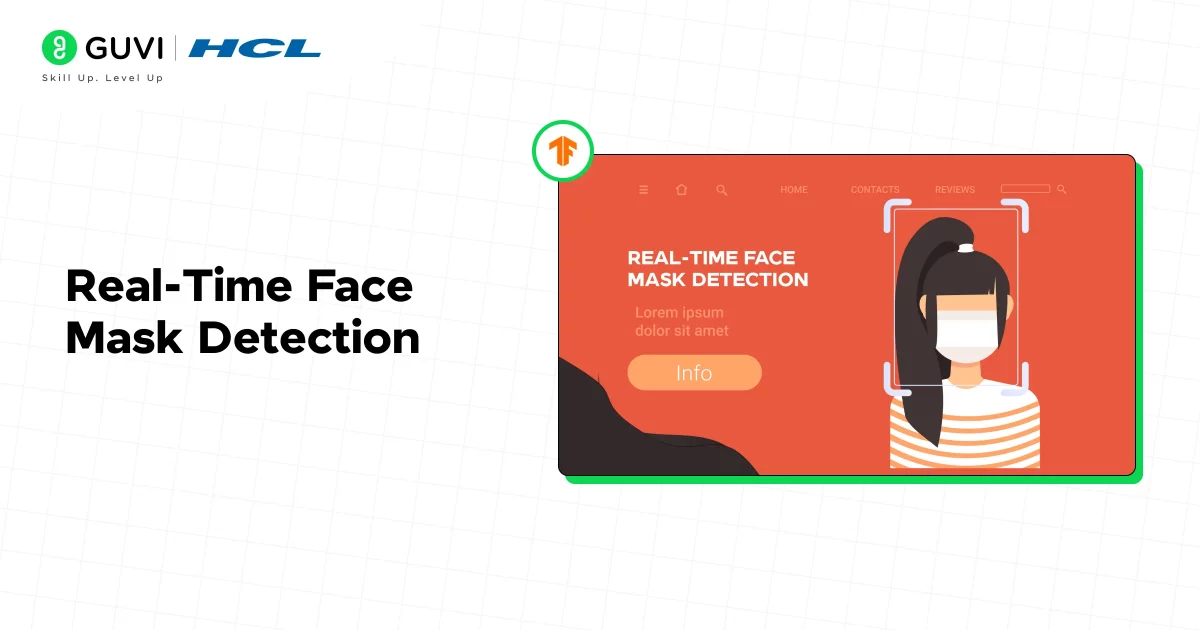 Real-Time Face Mask Detection