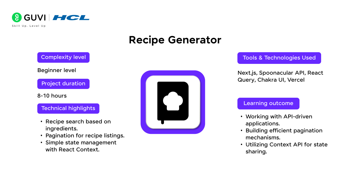 Recipe Generator