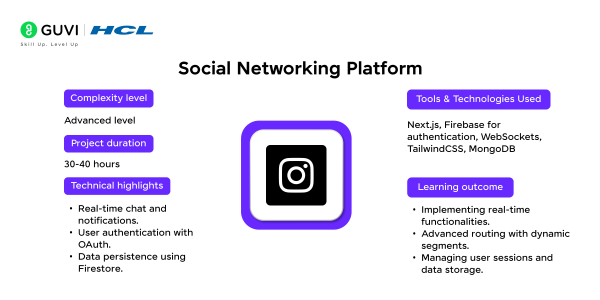 Social Networking Platform